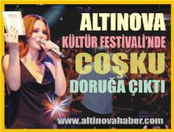 ALTIN �EH�R K�lt�r Festivali Muhte�emdi